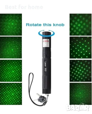 Зелена лазерна показалка ‎Undertree, снимка 3 - Друга електроника - 49723453