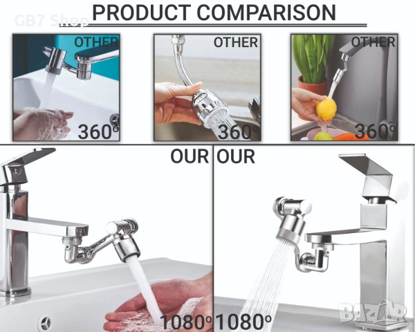 1080° Универсален Въртящ се Кран-Удължител с Двоен Режим на Вода, снимка 5 - Мивки - 41204862