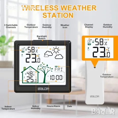 Bluetooth и Wifi  метеорологична станция  с външен сензор LEVIPE, снимка 7 - Друга електроника - 50035090