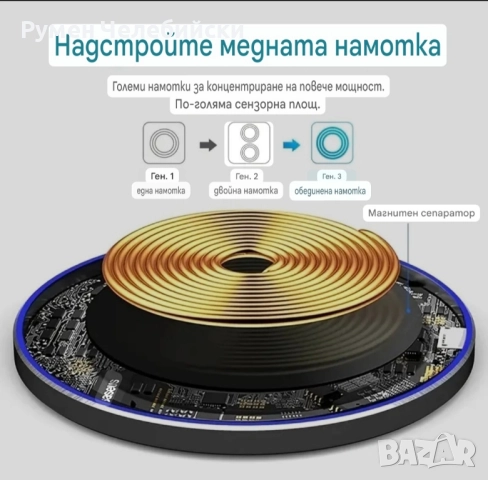 Безжично Зарядно , снимка 6 - Безжични зарядни - 51456658