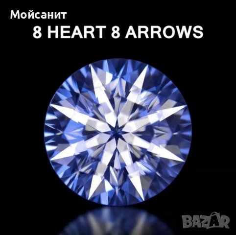 Диамант Мойсанит 05 карата 5мм, снимка 2 - Други - 40366824