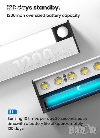 Нощна лампа със сензор за движение Homelist, работеща с батерии, снимка 5 - Лед осветление - 41984085