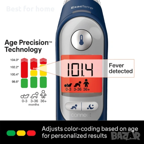 Braun ThermoScan 7+ Connect дигитален термометър за ухо, снимка 4 - Друга електроника - 53294118