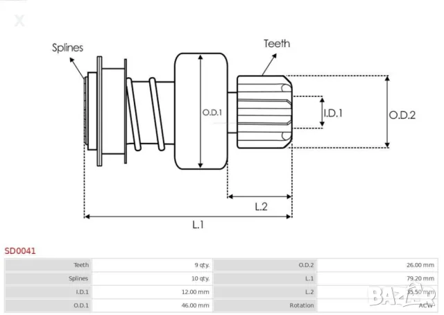 1.01.0613.0 ZEN БЕНДИКС СТАРТЕР 1.6 D, 1.6 TD, 1.7 D, VW Transporter T3, 1979 - 1992            , снимка 4 - Части - 48478040