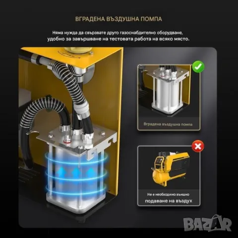 Машина за откриване на утечки с пушек | Димогенератор за автодиагностика, снимка 3 - Други машини и части - 50410586