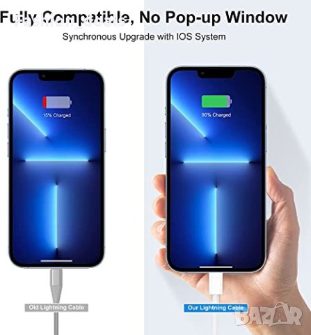 Нови 2 бр.Кабели за бързо зареждане iPhone -2м./USB C към Lightning кабел за iPhone 14 Pro Max , снимка 5 - USB кабели - 41360580