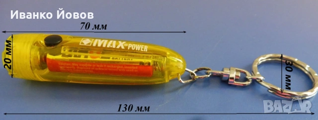 Ключодържатели, уникални, метални, полезни, от 1 € до 3 €, снимка 12 - Други - 53455845