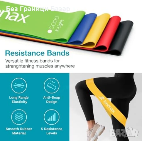 Нов Пилатес сет: пръстен 12”, топка 9”, ластици 5 съпротивления за спорт, снимка 4 - Други спортове - 53565897