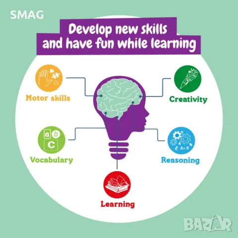 Работилница с восъчни бои пастели S_1246584, снимка 6 - Образователни игри - 49255073