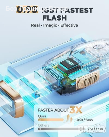 Нов Епилатор Hikyskin с Охлаждане - Безболезнено Премахване на Косми, снимка 5 - Други - 44394616