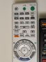 Sony TV Remote дистанционно, снимка 11