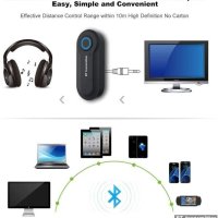 Аудио трансмитер Wireless Bluetooth Transmitter Andven, снимка 10 - Ресийвъри, усилватели, смесителни пултове - 41653072