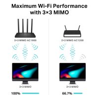 TP-Link Archer C80 AC1900 Wi-Fi/Безжичен рутер, снимка 2 - Рутери - 40884625