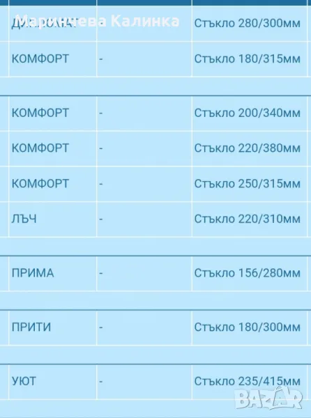 Закалени стъкла за Камини и готварски печки, снимка 1
