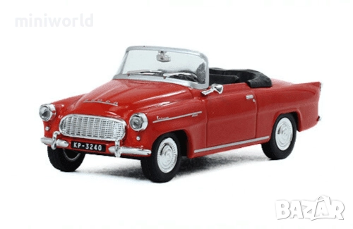 Skoda Felicia Cabriolet - мащаб 1:43 на DeAgostini моделът е нов в блистер, снимка 1