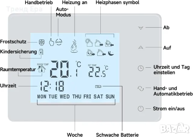 BEOK термостат 3А програмируем BOT-W306, снимка 5 - Друга електроника - 49383575