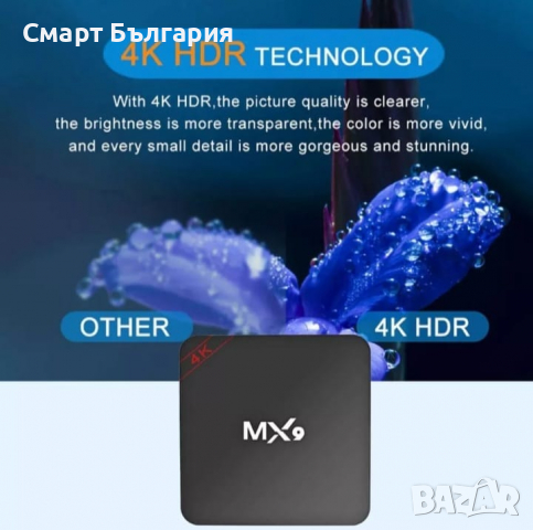 МЕГА МОЩЕН ТВ БОКС MX9 16GB RAM/512GB ROM android 11.1 5G tv box, снимка 5 - Приемници и антени - 36166873