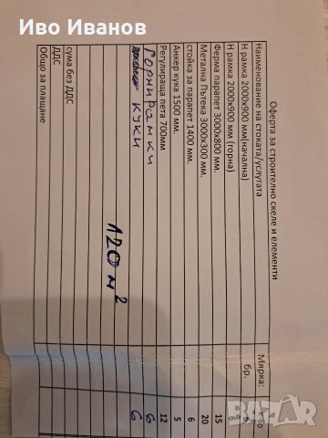 Продавам рамково/фасадно/строително скеле.Ново-120кв.м.Цена-2200евро., снимка 8 - Други инструменти - 53178102