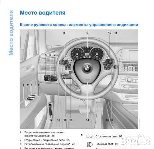 BMW Х5- Три ръководства за експл.,тех.обсл.,диагностика,ремонт/на диск/, снимка 15 - Специализирана литература - 47644542