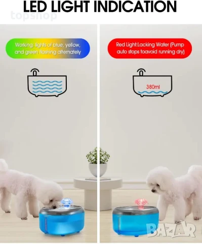 WOPET Фонтан за вода за котки и кучета, 2 литра / 2L Автоматичен фонтан за пиене за домашни любимци, снимка 4 - За котки - 50494950