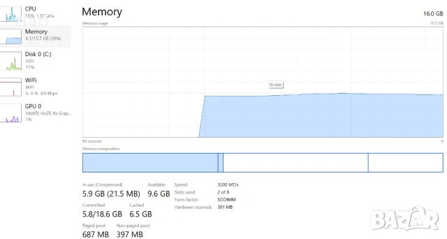 Таблет и Лаптоп 2в1 ThinkPad L13 Yoga Gen 3 - 13.3" - i5-1235U 10-ядрен / 16GB RAM/модел 2023година , снимка 18 - Лаптопи за работа - 53342118