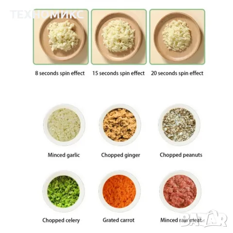 Електрическа резачка за зеленчуци 4 в 1, снимка 7 - Аксесоари за кухня - 49491881