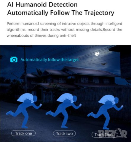 Водонепромокаема ULTRA FHD 8MP H.265X PTZ 5хZoom 360° AutoTracking Следяща Камера PIR ВиждаЦветноНощ, снимка 8 - Комплекти за видеонаблюдение - 36219215