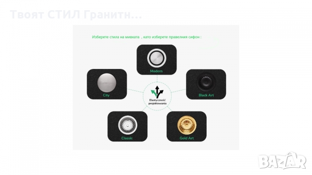 Кухненска мивка от Гранит модел Милано 780 x 500 mm - Черна, снимка 8 - Други - 36079169