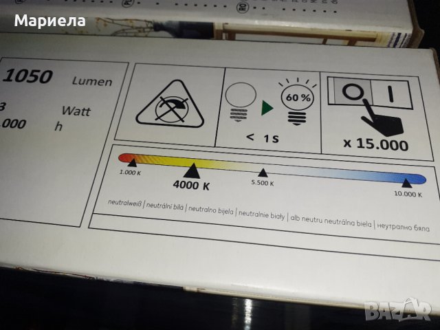 LED Стенна и таванна лампа / Звезден Ефект, снимка 4 - Лед осветление - 44383676