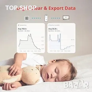 Вътрешен термометър SwitchBot Хидрометър, снимка 2 - Друга електроника - 48756441