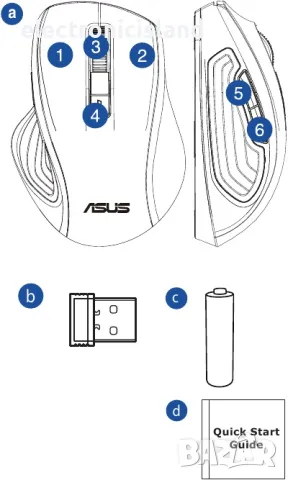 Безжична тиха мишка ASUS MW202, 4000 DPI, тъмно син цвят, снимка 5 - Клавиатури и мишки - 48158812