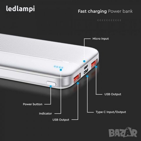 Външна Батерия 10000mAh Бързо Зареждане Бяла, снимка 4 - Безжични зарядни - 40081974