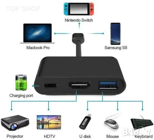 USB-C многопортов адаптерен хъб 3 в 1 с HDMI 4K, USB 3.0, USB Type-C Thunderbolt 3, снимка 4 - Кабели и адаптери - 49156961
