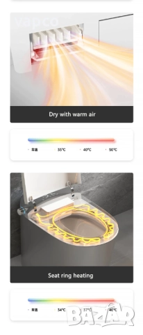 Мултифункционална сива смарт тоалетна L9 с биде, подгрев, сушене, масаж, снимка 13 - Други - 52472085