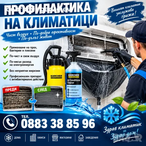 Профилактика на климатици.....