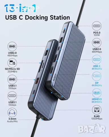 USB C Докинг станция Мултимонитор Лаптоп 2 HDMI DP/USB C Троен дисплей, USB A/C 3.1, 13 в 1, снимка 2 - Друга електроника - 49417962