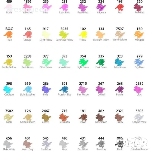 4724 Комплект професионални маркер-писалки с двоен връх и луксозна PVC кутия за организиране, снимка 12 - Рисуване и оцветяване - 53778405