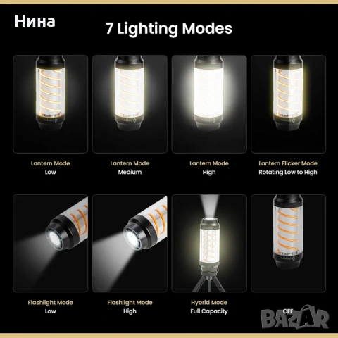 Многофункционална лампа с мини статив, зареждаема с USB, снимка 9 - Настолни лампи - 53487186