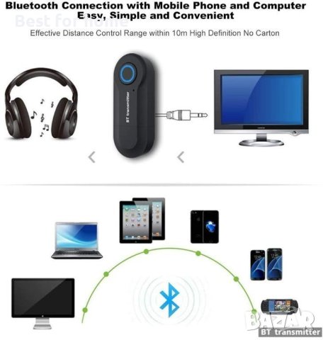 Аудио трансмитер Wireless Bluetooth Transmitter Andven, снимка 10 - Ресийвъри, усилватели, смесителни пултове - 41653072