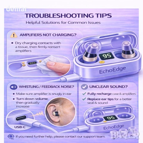 EchoEdge презареждаем слухов усилвател за възрастни калъф за зареждане, снимка 4 - Ресийвъри, усилватели, смесителни пултове - 53811179