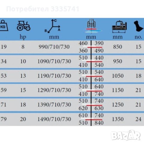 Мулчер GRAECUS EKN 85 см. - Гърция. Лозаро овощарски ЛЕК тип за малки трактори, снимка 6 - Градинска техника - 40257894
