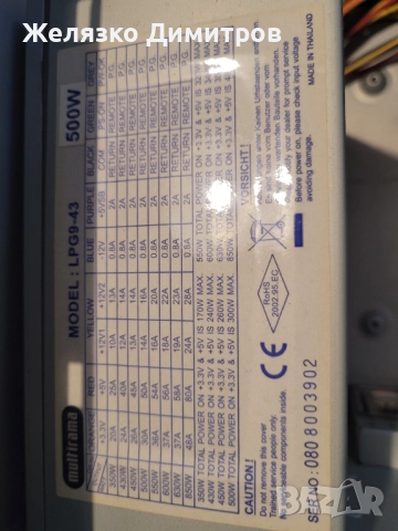 Кутия със захранване 500w, снимка 7 - Захранвания и кутии - 51703946