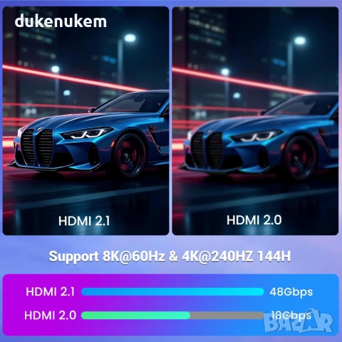 HDMI 2.1 кабел 48Gbps – 1 м, 8K/4K 240Hz, Ultra High Speed, снимка 3 - Кабели и адаптери - 53172391