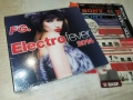 ELECTRO FEVER 2014 4CD-ВНОС FRANCE 4 ДИСКА ЗА 45ЛВ КОЛЕДНО  1912250759, снимка 1
