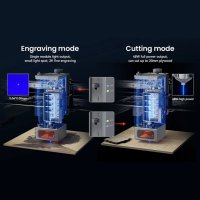 ATOMSTACK S40 48W Pro 4000лв. Max 5200лв. CNC лазер лазерно гравиране, снимка 6 - Други машини и части - 41591687