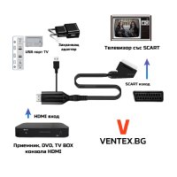 HDMI към SCART преобразувател за приемник телевизор DVD хдми скарт, снимка 3 - Приемници и антени - 41045613