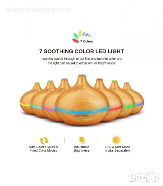 АРОМА ОВЛАЖНИТЕЛЯ ЗА ВЪЗДУХ С ДИСТАНЦИОННО УПРАВЛЕНИЕ - код 2400, снимка 1