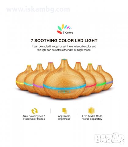 АРОМА ОВЛАЖНИТЕЛЯ ЗА ВЪЗДУХ С ДИСТАНЦИОННО УПРАВЛЕНИЕ - код 2400