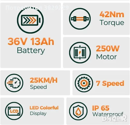 Електрически велосипед 250W HillMiles MileCity 1 26 инча 36V 13Ah , снимка 2 - Велосипеди - 55850013