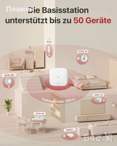 X Sense FS61 Link Plus Pro Smoke Alarm Set аларма за дим против пожар , снимка 17 - Друга електроника - 52026020
